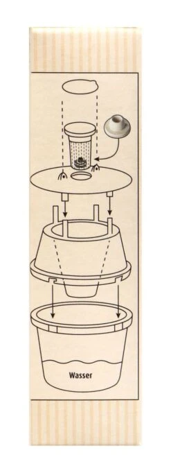 Compo Bio Buchsbaumzünsler Lockstoff - 3 Stück 5 Compo Bio Buchsbaumzünsler Lockstoff - 3 Stück -Compo Verkäufe Compo20Bio20Buchsbaumzuensler20Lockstoff 34207 R01